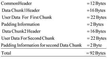 Data Chunks: • Data chunks is carry the user data and this is also a control data. • The SCTP (Stream Control Transmission Protocol) packet has made up of data chunks and the headers and this will vary by the content • Data chunks has discussed in RFC4960(Request For Comment) and the modified version has discussed in RFC2690 and RFC 3309. • Chunk has the content types which is as follows: • Chunk Type: The IETF (Internet Engineering Task Force) has predetermined the value of chunk type is 8 bits. • Chunk Flags: This has the 8 bits flag value defined by the chunk type and this has the default value 0. • Chunk Length: This has the unsigned (only positive value) 16 bits without padding. • Chunk value: This can be used for general purpose value defined by the chunk type. There are 2 data chunks and each contains the 22 bytes of user data. Therefore, Now, find the size of chunk. Hence, the packet size is .and each chunk size is .