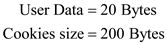 Data Chunks: • Data chunks is carry the user data and this is also a control data. • The SCTP (Stream Control Transmission Protocol) packet has made up of data chunks and the headers and this will vary by the content • Data chunks has discussed in RFC4960(Request For Comment) and the modified version has discussed in RFC2690 and RFC 3309. • Chunk has the content types which is as follows: • Chunk Type: The IETF (Internet Engineering Task Force) has predetermined the value of chunk type is 8 bits. • Chunk Flags: This has the 8 bits flag value defined by the chunk type and this has the default value 0. • Chunk Length: This has the unsigned (only positive value) 16 bits without padding. • Chunk value: This can be used for general purpose value defined by the chunk type. Cookie Echo: • Cookie Echo is a type of state that has the description that this will wait for cookie acknowledgement. Cookie ACK: • This is the last chunk that has forwarded during join establishment. • The Cookie ACK has the table which is as follows: • In this the chunk has the length 4 bytes in the cookies and this is a type of simple chunk 11. Consider the following detail: Since, the value General header is 12 Bytes, Cookies Ack length is 4 bytes, and data padding information is 16 Bytes in Data chunk. To find the size of packet, sum the general header, cookie ack length, data padding information, user data, and cookies size. Hence, the size of packet is .