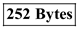 Data Chunks: • Data chunks is carry the user data and this is also a control data. • The SCTP (Stream Control Transmission Protocol) packet has made up of data chunks and the headers and this will vary by the content • Data chunks has discussed in RFC4960(Request For Comment) and the modified version has discussed in RFC2690 and RFC 3309. • Chunk has the content types which is as follows: • Chunk Type: The IETF (Internet Engineering Task Force) has predetermined the value of chunk type is 8 bits. • Chunk Flags: This has the 8 bits flag value defined by the chunk type and this has the default value 0. • Chunk Length: This has the unsigned (only positive value) 16 bits without padding. • Chunk value: This can be used for general purpose value defined by the chunk type. Cookie Echo: • Cookie Echo is a type of state that has the description that this will wait for cookie acknowledgement. Cookie ACK: • This is the last chunk that has forwarded during join establishment. • The Cookie ACK has the table which is as follows: • In this the chunk has the length 4 bytes in the cookies and this is a type of simple chunk 11. Consider the following detail: Since, the value General header is 12 Bytes, Cookies Ack length is 4 bytes, and data padding information is 16 Bytes in Data chunk. To find the size of packet, sum the general header, cookie ack length, data padding information, user data, and cookies size. Hence, the size of packet is .
