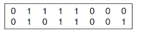 Using the model in the previous question, including your chosen bias, add the following floating-point numbers and express your answer using the same notation as the addend and augend:   Calculate the relative error, if any, in your answer to the previous question.<div style=padding-top: 35px> 