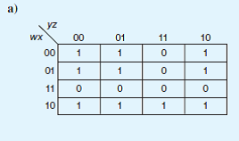 Write a simplified expression for the Boolean function defined by each of the following Kmaps (leave in sum-of-products form):    <div style=padding-top: 35px> 