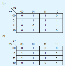 Write a simplified expression for the Boolean function defined by each of the following Kmaps (leave in sum-of-products form):    <div style=padding-top: 35px> 