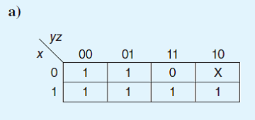 Write a simplified expression for the Boolean function defined by each of the following Kmaps:    <div style=padding-top: 35px> 