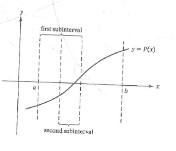 A root of a polynomial P ( x ) is a number c for which P ( c ) = 0. The bisection method is one scheme that can be used to find an approximate root of P ( x ) in some given interval [ a , b ], where P ( a ) and P ( b ) have opposite signs (thus guaranteeing that P ( x ) has a root in [ a , b ]). In this method, we begin by bisecting the interval [ a , b ] and determining in which half P ( x ) changes sign, because P must have a root in that half of the interval. Now bisect this subinterval and determine in which half of this subinterval P ( x ) changes sign. Repeating this process gives a sequence of smaller and smaller subintervals, each of which contains a root of P ( x ), as pictured in the following diagram. The process can be terminated when a small subinterval-say, of length less than 0.0001-is obtained or when P ( x ) has the value 0 at one of the endpoints:     Add and test a member function root() to the Polynomial class template so that, for a Polynomial object p,p.root (a,b) returns an approximate root of the polynomial in the interval [a, b] (if there is one), using the bisection method.