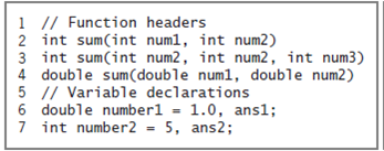 Overloading Functions In this exercise, you use what you have learned about overloading functions to answer Question 1. In Figure 1, which function header would the following function calls match? Use a line number as your answer. Figure 1 Function headers and variable declarations a. ans2 = sum(2, 7, 9); b. ans1 = sum(number2, number2); c. ans1 = sum(10.0, 7.0); d. ans2 = sum(2, 8, number2); e. ans2 = sum(3, 5);