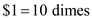 The metric system is a base-10 (decimal) system and British system is a base-12(duodecimal) system. In the decimal system (base-10), a dime is equal to 10 cents. Here, is symbol of penny. One dollar is equal to 10 dimes. Substitute for dime in the above equation. Similarly, in a duodecimal (base-12) system, a dime is equal to 12 ¢. A dollar is equal to 12 dimes. Substitute for dime in the above equation. Rewrite equation for . Therefore, a penny would be of a decimal dollar.