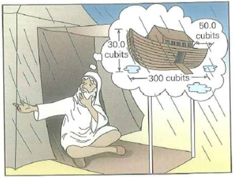 In the Bible, Noah is instructed to build an ark 300 cubits long, 50.0 cubits wide, and 30.0 cubits high (Fig.). Historical records indicate a cubit is equal to half a yard. (a) What would be the dimensions of the ark in meters (b) What would be the ark's volume in cubic meters To approximate, assume that the ark is to be rectangular. FIGURE Noah and his ark See Exercise.