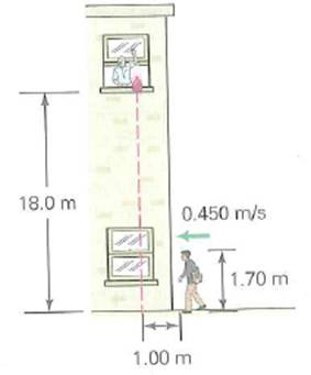 In Fig. a student at a window on the second floor of a dorm sees his math professor walking on the sidewalk beside the building. He drops a water balloon from 18.0 m above the ground when the professor is 1.00 m from the point directly beneath the window. If the professor is 1.70 m tall and walks at a rate of 450 m/s, does the balloon hit her If not, how close does it come FIGURE Hit the professor See Exercise. (This figure is not drawn to scale)