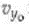The equation applies (a) to all kinematic problems, (b) only if is zero, (c) to cons accelerations, (d) to negative times.