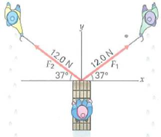 Two brothers are pulling their other brother on a sled (Fig). (a) Find the resultant (or sum) of the vectors and (b) If in the figure were at an angle of 27° instead of 37° with the + x -axis, what would be the resultant (or sum) of and FIGURE Vector addition See Exercise.