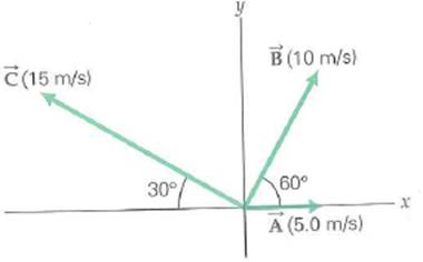 For the velocity vectors shown in Fig., determine . FIGURE Adding vectors See Exercise.
