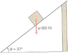 Ablock weighing 50 N rests on an inclined plane. Its weight is a force directed vertically downward, as illustrated in Fig. Find the components of the force parallel to the surface of the plane and perpendicular to it. FIGURE Block on an inclined plane See Exercise.