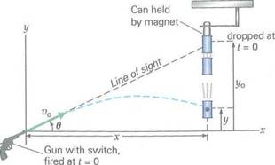 The apparatus for a popular lecture demonstration is shown in Fig. A gun is aimed directly at a can, which is released at the same time that the gun is fired. This gun won't miss as long as the initial speed of the bullet is sufficient to reach the falling target before the target hits the floor. Verify this statement, using the figure. [ Hint : Note that y o = x tan .     FIGURE A sure shot See Exercise. (Not drawn to scale.)