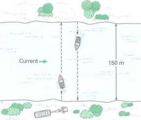 A boat that travels at a speed of 6.75 m/s in still water is to go directly across a river and back (Fig.). The current flows at 0.50 m/s. (a) At what angle(s) must the boat be steered (b) How long does it take to make the round trip (Assume that the boat's speed is constant at all times, and neglect turnaround time.) FIGURE Over and back See Exercise. (Not drawn to scale.)