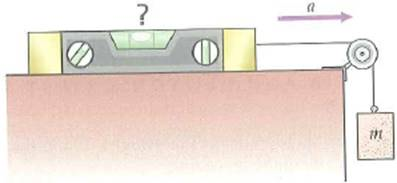 Consider an air-bubble level that is sitting on a horizontal surface (Fig.). Initially, the air bubble is in the middle of the horizontal glass tube. (a) If the level is pushed and a force is applied to accelerate it, which way would the bubble move Which way would the bubble move if the force is then removed and the level slows down, due to friction (b) Such a level is sometimes used as an accelerometer to indicate the direction of the acceleration. Explain the principle involved. [ Hint : Think about pushing a pan of water.]     FIGURE An air-bubble level/accelerometer See Conceptual Question.