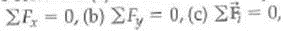 The condition(s) for translational equilibrium is (are) (a) , (d) all of the preceding.