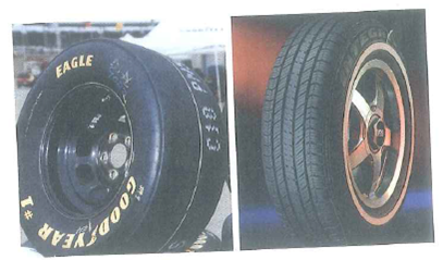Why are drag-racing tires wide and smooth, whereas passenger-car tires are narrower and have tread (Fig.) Are there frictional and/or safety considerations Does this difference between the tires contradict the fact that friction is independent of surface area      FIGURE Racing tires versus passenger-car tires: safety See Conceptual Question.