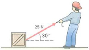A boy pulls a box of mass 30 kg with a force of 25 N in the direction shown in Fig. (a) Ignoring friction, what is the acceleration of the box (b) What is the normal force exerted on the box by the ground FIGURE Pulling a box See Exercise.