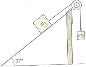 In the ideal setup shown in Fig., m 1 = 3.0 kg and m 2 = 2.5 kg. (a) What is the acceleration of the masses (b) What is the tension in the string FIGURE Inclined Atwood machine See Exercises.