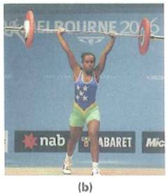 (a) As a weightlifter lifts a barbell from the floor in the clean procedure (Fig. a), has he done work Why or why not (b) In raising the barbell above his head in the jerk procedure, is he doing work Explain. (c) In holding the barbell above his head (Fig. b), is he doing more work, less work, or the same amount of work as in lifting the barbell Explain. (d) If the weightlifter drops the barbell, is work done on the barbell Explain what happens in this situation. FIGURE Man at work See Conceptual.