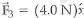 Three particles, each with a mass of 0.25 kg, are located at ( 4.0 m, 0), (2.0 m, 0), and (0,3.0 m) and are acted on by forces     , and     , respectively. Find the acceleration (magnitude and direction) of the center of mass of the system. [ Hint : Consider the components of the acceleration.]