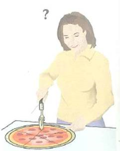 You ordered a 12-in. pizza for a party of five. For the pizza to be distributed evenly, how should it be cut in triangular pieces (Fig.) FIGURE Tough pizza to cut See Exercise.