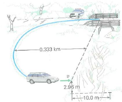 For a scene in a movie, a stunt driver drives a 1.50 × 10 3 kg SUV with a length of 4.25 m around a circular curve with a radius of curvature of 0.333 km (Fig.). The vehicle is to be driven off the edge of a gully 10.0 m wide, and land on the other side 2.96 m below the initial side. What is the minimum centripetal acceleration the SUV must have in going around the circular curve to clear the gully and land on the other side FIGURE Over the gully See Exercise.