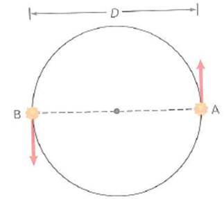 To see in principle how astronomers determine stellar masses, consider the following. Unlike our solar system, many systems have two or more stars. If there are two, it is a binary star system. The simplest possible case is that of two identical stars in a circular orbit about then common center of mass midway between them (small black dot in Fig.). Using telescopic measurements, it is sometimes possible to measure the distance, D , between the star's centers and the time (orbital period), T , for one orbit. Assume uniform circular motion and the following data. The stars have the same mass, the distance between them is one billion km (1.0 × 10 9 km), and the time each takes for one orbit is 10.0 Earth years. Determine the mass of each star.     FIGURE Binary stars See Exercise.
