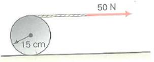 A force is applied to a cord wrapped around a solid 2.0 -kg cylinder as shown in Fig. Assuming the cylinder rolls without slipping, what is the force of friction acting on the cylinder FIGURE No slipping See Exercises.