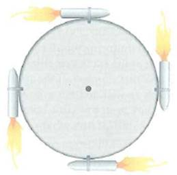 A planetary space probe is in the shape of a cylinder. To protect it from heat on one side (from the Sun's rays), operators on the Earth put it into a barbecue mode, that is, they set it rotating about its long axis. To do this, they fire four small rockets mounted tangentially as shown in Fig. (the probe is shown coming toward you). The object is to get the probe to rotate completely once every 30 s, starting from no rotation at all. They wish to do this by firing all four rockets for a certain length of time. Each rocket can exert a thrust of 50.0 N. Assume the probe is a uniform solid cylinder with a radius of 2.50 m and a mass of 1000 kg and neglect the mass of each rocket engine. Determine the amount of time the rockets need to be fired. FIGURE Space probe in the barbecue mode See Exercise.