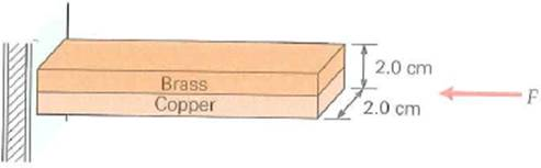 A bimetallic rod as illustrated in Fig. is composed of brass and copper. (a) If the rod is subjected to a compressive force, will the rod bend toward the brass or the copper Why (b) Justify your answer mathematically if the compressive force is 5.00 × 10 4 N. FIGURE Bimetallic rod and mechanical stress See Exercise.