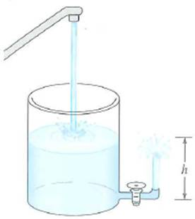 A cylinder has a diameter of 15 cm (Fig.). The water level in the cylinder is maintained at a constant height of 0.45 m. If the diameter of the spout pipe is 0.50 cm, how high is h , the vertical stream of water (Assume the water to be an ideal fluid.) FIGURE How high a fountain See Exercise.