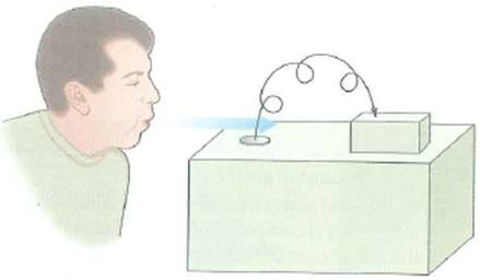 In a dramatic lecture demonstration, a physics professor blows hard across the top of a copper penny that is at rest on a level desk. By doing tills at the right speed, he can get the penny to accelerate vertically, into the airstream, and then deflect it into a tray, as shown in Fig. Assuming the diameter of a penny is 1.90 cm and its mass is 2.50 g, what is the minimum airspeed needed to lift the penny off the tabletop Assume the air under the penny remains at rest. FIGURE A big blow See Exercise.
