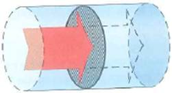 An engineer is designing a water filter that works by forcing water through a circular plate that has many identical holes in it. The plate is to be welded into a pipe so the water stream and the plate have the same 2.54-cm diameter. (See Figure.) Before it hits the filter, the water is to be traveling at 75.0 cm/s. Tire holes are planned to be circular and 0.100 mm in diameter. (a) If the holes are to cover 65% of the total plate area, how many of them will you need (b) Assuming that initially none of the holes are plugged, what is the flow speed just after the water leaves the holes (c) Later, if 25% of the holes are completely plugged with gunk and the water speed before the filter has not changed, what will be the flow speed of the water upon leaving the filter area (d) Compare the flow rate in this system (in liters per minute) before and after some of the holes plug up. FIGURE Filter that water See Exercise.
