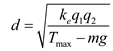 (a) Coulomb's law states that the electro static force between the two charges is directly proportional to the charge of each particle and inversely proportional to the square of the distance between the two charges. Here, is the Coulomb's constant, is the charge of the particle 1, is the charge of the particle 2, and is the distance between the two particles. Substitute for , for , for , and for . The tension T in the string is pointed in an upward direction and the gravitational force is pointed in a downward direction. The electrical Coulomb force exerted by the lower charge is in downward direction. Thus, the net force exerted on the system when it is in equilibrium. Here, is the mass of each particle and is the acceleration due to gravity. Rewrite the equation for . Substitute for , for , and for . Therefore, the tension in the string is . (b) Let be the new distance between the two charges and be the maximum tension in the string. Thus, the net force exerted on the system is, Rewrite the equation for . Substitute for , for , for , for , for , and for . Therefore, the smallest value of distance d possible before the string breaks is .