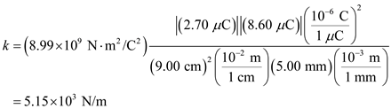 Coulomb's law states that the electro static force between the two charges is directly proportional to the charge of each particle and inversely proportional to the square of the distance between the two charges. Here, is the Coulomb's constant, is the charge of the particle 1, is the charge of the particle 2, and is the distance between the two particles. The number of force acts on the charge is shown in the below figure. The magnitude of the restoring force of the spring along the horizontal-direction is, Here, is force constant of the spring and is stretched length of the spring. The magnitude of the restoring force of the spring is balanced with the electrostatic force between the two charges. Rewrite the equation for . Substitute for , for , for , and for . Therefore, the force constant of the spring is .