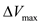 (a) A conductor that stores electric charge at low potentials is called as capacitor. A capacitor consists of two parallel plates with equal cross-sectional area that are separated by a distance. The capacitance of the capacitor is given as follows: Here, is the permittivity of free space, A is the cross-sectional area of the plates of the capacitor, and d is the plate separation. Substitute for , for A , 800 m for d. Therefore, the capacitance of the Earth cloud layer that serves as parallel plate capacitor is . (b) The maximum electric potential difference between the Earth and the cloud layer is given follows: Here, is the maximum electric field. The maximum charge that cloud can hold is, Substitute for C and for . Substitute for , for A , and for . Therefore, the maximum charge that cloud can hold is .