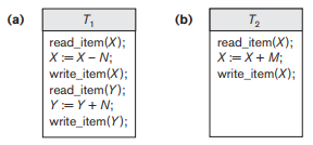 Exercise 20.14 Figure 20.2 Change transaction T<sub>2</sub> in Figure 20.2b to read: read_item(X); X:= X+M; if X > 90 then exit else write_item(X); -Repeat Exercise 20.14 adding a check in T<sub>1</sub> so that Y does not exceed 90.