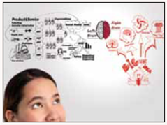 Learning through Visuals  A large body of research indicates that visual cues help us to better retrieve and remember information. The research outcomes on visual learning make complete sense when you consider that our brain is mainly an image processor, not a word processor. In fact, the part of the brain used to process words is quite small in comparison to the part that processes visual images. Words are abstract and rather difficult for the brain to retain, whereas visuals are concrete and, as such, more easily remembered. To illustrate, think back to having to learn a set of new vocabulary words each week in school. Now, think back to the first kiss you had, the high school prom, or your 16th birthday party. Most likely, you had to expend great effort to remember the vocabulary words. In contrast, when you were actually having your first kiss, going to the prom, or celebrating your birthday, we bet you weren't trying to commit it to memory. Yet, you can quickly and effortlessly visualize these experiences. You can thank your brain's amazing visual processor for your ability to easily remember life experiences. There are countless studies that have confirmed the power of visual imagery in learning. For instance, one study asked students to remember many groups of three words each, such as dog, bike, and street. Students who tried to remember the words by repeating them over and over again did poorly on recall. In comparison, students who made the effort to make visual associations with the three words, such as imagining a dog riding a bike down the street, had significantly better recall. Various types of visuals can be effective learning tools: photos, illustrations, icons, symbols, sketches, and figures, to name only a few. Consider how memorable the visual graphics are in logos, for example. You recognize the brand by seeing the visual graphic, even before reading the name of the brand. This type of visual can be so effective that Starbucks recently simplified its logo by dropping the printed name and keeping only the graphic image of the popular so-called mermaid (technically, it's a siren). We can safely assume that Starbucks Corporation must be keenly aware of how our brains have automatically and effortlessly committed the graphic image to memory. So powerful is visual learning that we embrace it in the writing of this textbook. Each page of this textbook has been individually formatted to maximize visual learning. We believe the right visuals can help make abstract and difficult concepts more tangible and welcoming, as well as make learning more effective and long lasting. This is why we scrutinize every visual used in our writing to make sure it is paired with content in a clear, meaningful manner. As you see the visuals in this textbook, remember that, based on research outcomes, learning through visuals can decrease learning time, improve comprehension, enhance retrieval, and increase retention. Adapted from McDaniel Einstein, 1986; Meier, 2000; Patton, 1991; Schacter, 1996; Verdi et al., 1997.    Question Which goal of psychology is illustrated by stating that visual learning makes sense given that our brains are mainly image processors?
