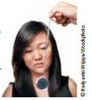 Under hypnosis, individuals will experience or perform the following _____ age regression, imagined perception, posthypnotic amnesia, posthypnotic suggestions, and hypnotic analgesia.