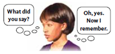 Memory that holds raw visual information for up to a quarter of a second is called (a) _____ Memory that holds raw auditory information for up to several seconds is called (b) _____. The process for controlling the transfer of information from sensory memory to the next memory process is (c) _____.