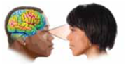 Social neuroscience refers to a research area that examines social | behavior, such as perceiving others, by combining _____ approaches.
