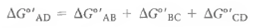 Proof of Additivity. A useful property of thermodynamic parameters such as G' or G°' is that they are additive for sequential reactions. Assume that K' AB , K ' BC , and K' CD are the respective equilibrium constants for reactions 1, 2, and 3 of the following sequence: (1) (a)Prove that the equilibrium constant K' AD for the overall conversion of A to D is the product of the three component equilibrium constants: (2) (b)Prove that the G°' for the overall conversion of A to D is the sum of the three component G°' values: (3) (c)Prove that the G'' values are similarly additive.