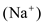 The Goldman equation was devised to determine the effects of ions on the membrane potential collectively. When a neuron is at rest, the membrane is selectively permeable to potassium and it naturally leaks out of the membrane. The movement of potassium makes the membrane potential more negative. Although the permeability is lower, the nerve cell is also permeable to sodium and chloride . Unlike the Nernst equation which only considers one ion at a time, the Goldman equation acknowledges that more than one type of ion moves across the membrane. Other ions have an insignificant amount of permeability. Therefore, only potassium , sodium and chloride appear in the Goldman equation. In order to suggest a more general formulation for the Goldman equation, consider the full version of the equation. The variable is the resting potential and is the relative permeability of the specified ion. Before additional monovalent ions can be added to the equation, determine whether the ions have a positive valence, like potassium and sodium , or negative valence, like chloride . If the valence is negative, the ion concentration inside will be the numerator and the concentration outside will be the denominator. Therefore, a general formulation for the Goldman equation that would be applicable to membranes permeable to any negative ion as well as potassium , sodium , and chloride would be: The ion concentrations of sodium in a mammalian neuron is and , for potassium is , and for chloride is and . Under general circumstances, the relative permeability of sodium ions is 45% of chloride ions and 4% of potassium ions. So, the ratio of . So, if the relative permeability for sodium ions were 0.01, then the ratio of . The at relative permeability for sodium ions were 0.01 is as follows: Likewise, if relative permeability for sodium ions were 1.0, then the ratio of . So, the at relative permeability 0.01 and 1.0 is . In general, the resting membrane potential is . So, the difference between . Therefore, the change is In the given case, graph would not be liner, so the answer is no because is proportional to the logarithm of the expression that contains the term for sodium permeability.