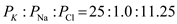 The Goldman equation was devised to determine the effects of ions on the membrane potential collectively. When a neuron is at rest, the membrane is selectively permeable to potassium and it naturally leaks out of the membrane. The movement of potassium makes the membrane potential more negative. Although the permeability is lower, the nerve cell is also permeable to sodium and chloride . Unlike the Nernst equation which only considers one ion at a time, the Goldman equation acknowledges that more than one type of ion moves across the membrane. Other ions have an insignificant amount of permeability. Therefore, only potassium , sodium and chloride appear in the Goldman equation. In order to suggest a more general formulation for the Goldman equation, consider the full version of the equation. The variable is the resting potential and is the relative permeability of the specified ion. Before additional monovalent ions can be added to the equation, determine whether the ions have a positive valence, like potassium and sodium , or negative valence, like chloride . If the valence is negative, the ion concentration inside will be the numerator and the concentration outside will be the denominator. Therefore, a general formulation for the Goldman equation that would be applicable to membranes permeable to any negative ion as well as potassium , sodium , and chloride would be: The ion concentrations of sodium in a mammalian neuron is and , for potassium is , and for chloride is and . Under general circumstances, the relative permeability of sodium ions is 45% of chloride ions and 4% of potassium ions. So, the ratio of . So, if the relative permeability for sodium ions were 0.01, then the ratio of . The at relative permeability for sodium ions were 0.01 is as follows: Likewise, if relative permeability for sodium ions were 1.0, then the ratio of . So, the at relative permeability 0.01 and 1.0 is . In general, the resting membrane potential is . So, the difference between . Therefore, the change is In the given case, graph would not be liner, so the answer is no because is proportional to the logarithm of the expression that contains the term for sodium permeability.