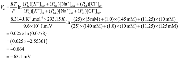 The Goldman equation was devised to determine the effects of ions on the membrane potential collectively. When a neuron is at rest, the membrane is selectively permeable to potassium and it naturally leaks out of the membrane. The movement of potassium makes the membrane potential more negative. Although the permeability is lower, the nerve cell is also permeable to sodium and chloride . Unlike the Nernst equation which only considers one ion at a time, the Goldman equation acknowledges that more than one type of ion moves across the membrane. Other ions have an insignificant amount of permeability. Therefore, only potassium , sodium and chloride appear in the Goldman equation. In order to suggest a more general formulation for the Goldman equation, consider the full version of the equation. The variable is the resting potential and is the relative permeability of the specified ion. Before additional monovalent ions can be added to the equation, determine whether the ions have a positive valence, like potassium and sodium , or negative valence, like chloride . If the valence is negative, the ion concentration inside will be the numerator and the concentration outside will be the denominator. Therefore, a general formulation for the Goldman equation that would be applicable to membranes permeable to any negative ion as well as potassium , sodium , and chloride would be: The ion concentrations of sodium in a mammalian neuron is and , for potassium is , and for chloride is and . Under general circumstances, the relative permeability of sodium ions is 45% of chloride ions and 4% of potassium ions. So, the ratio of . So, if the relative permeability for sodium ions were 0.01, then the ratio of . The at relative permeability for sodium ions were 0.01 is as follows: Likewise, if relative permeability for sodium ions were 1.0, then the ratio of . So, the at relative permeability 0.01 and 1.0 is . In general, the resting membrane potential is . So, the difference between . Therefore, the change is In the given case, graph would not be liner, so the answer is no because is proportional to the logarithm of the expression that contains the term for sodium permeability.