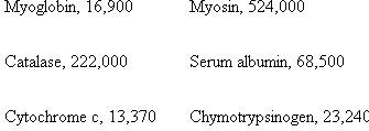Draw the elution curve ( A 280 vs. fraction number) obtained by passing a mixture of the following proteins through a column of Sephadex G-100. The molecular weight is given for each protein.
