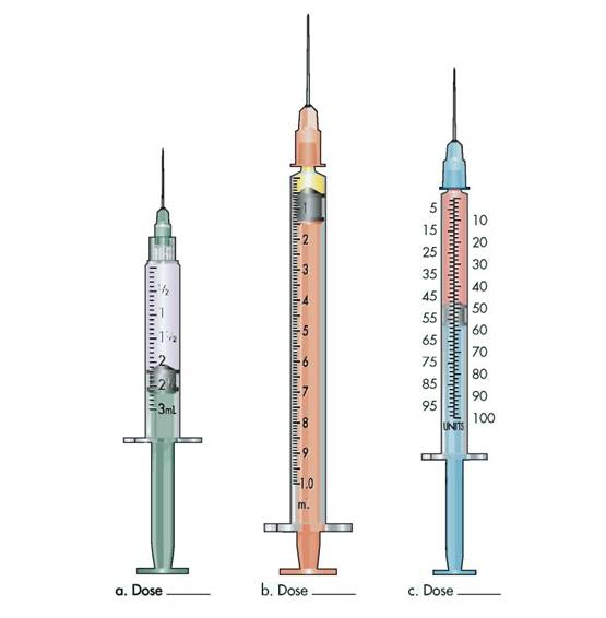 Answer the following questions in the spaces provided. These syringes are filled with measured amounts of medication. Tell the exact dose in each.