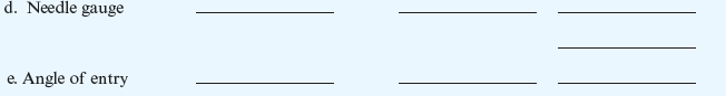 Answer the following questions in the spaces provided. Summarize what you have learned about parenteral routes and equipment by filling in the blanks in the table below.