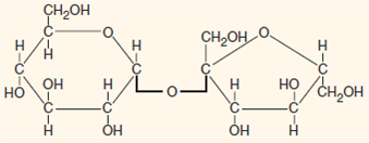 Identify any and all functional groups on each structure (i-v). (i) (ii) (iii) (iv) (v)